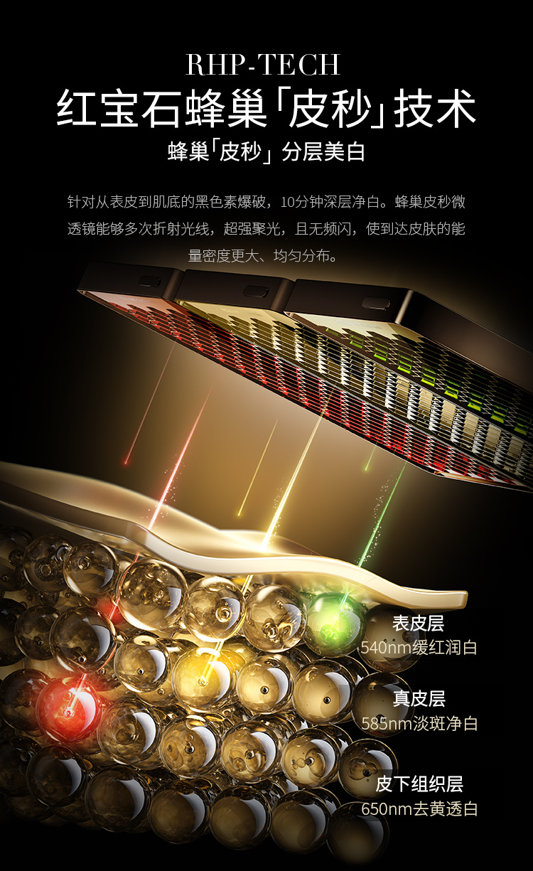 RHP-TECH红宝石蜂巢「皮秒」技术