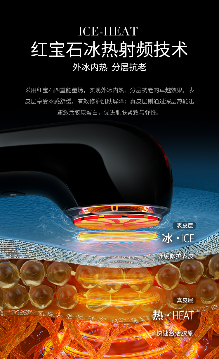 红宝石冰热射频技术，外冰内热，分层抗老