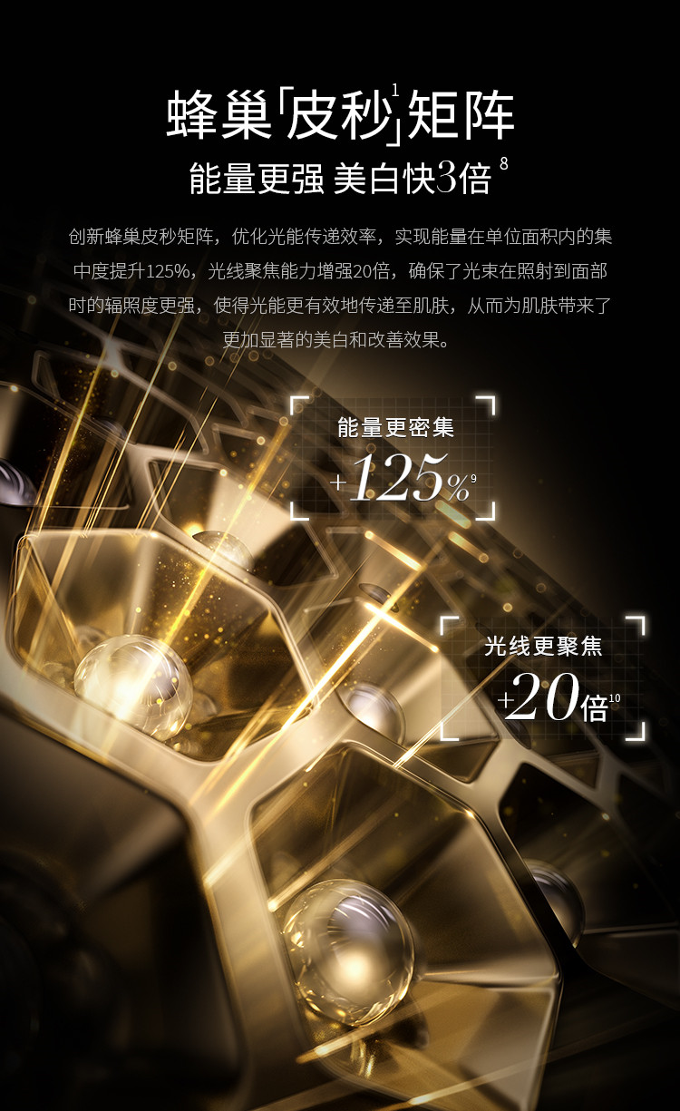 蜂巢皮秒矩阵，能量密集，聚集光源