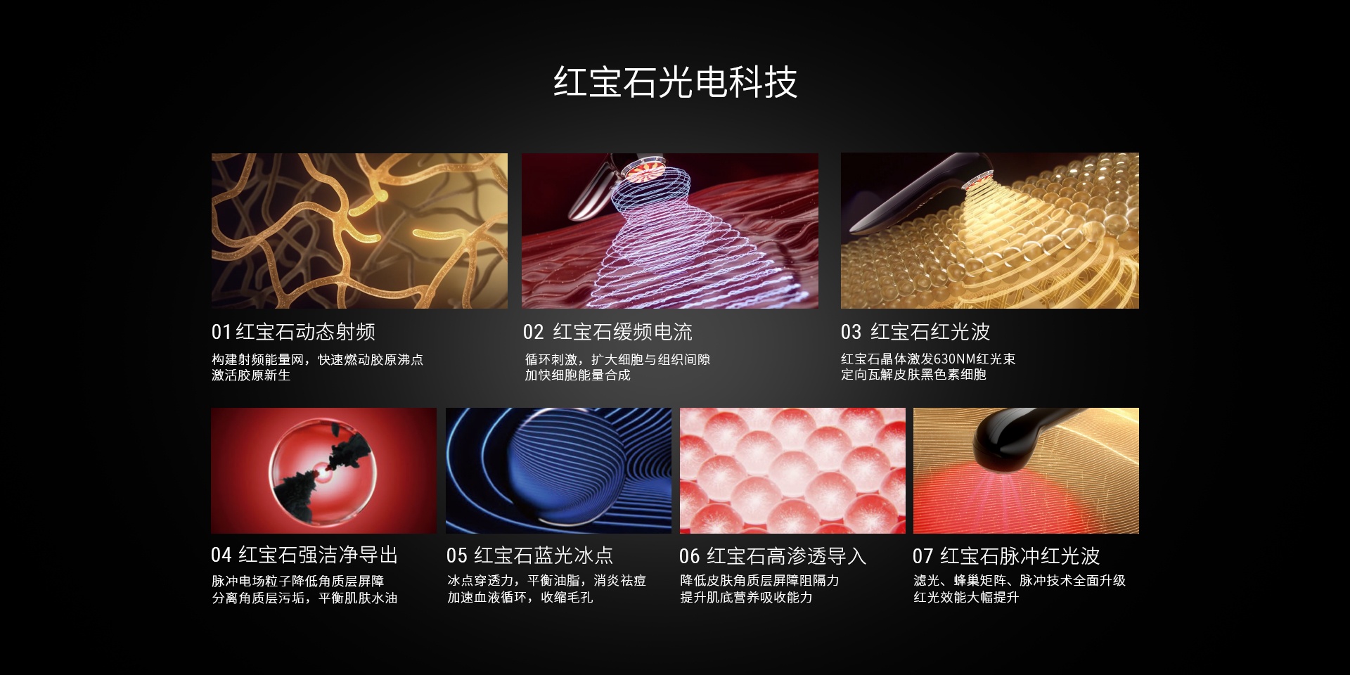 红宝石光电科技