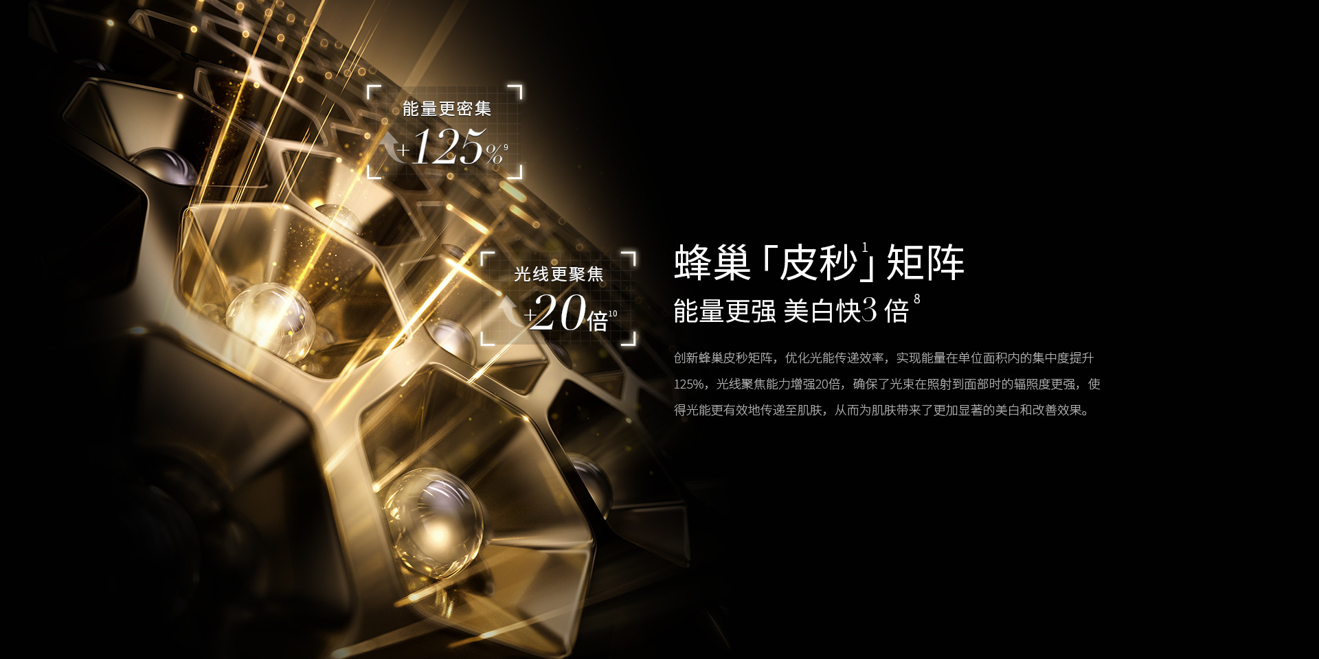 蜂巢「皮秒」矩阵，能量密集，聚集光源