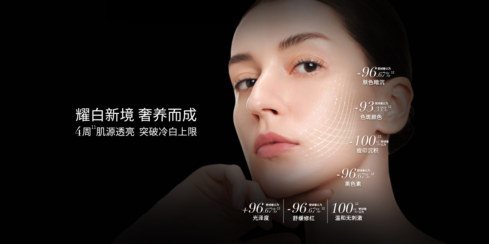 耀白新境 奢养而成 4周肌源透亮突破冷白上限